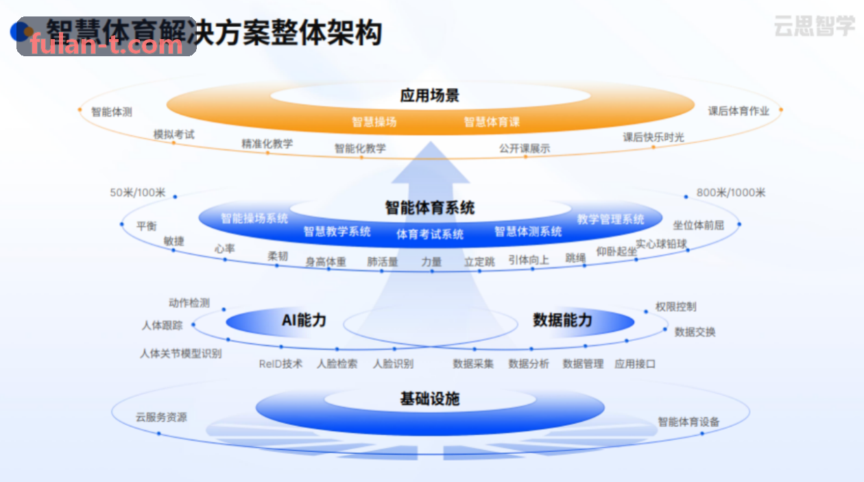 MK体育科技综合体育格斗与排球羽毛球赛事转播封面